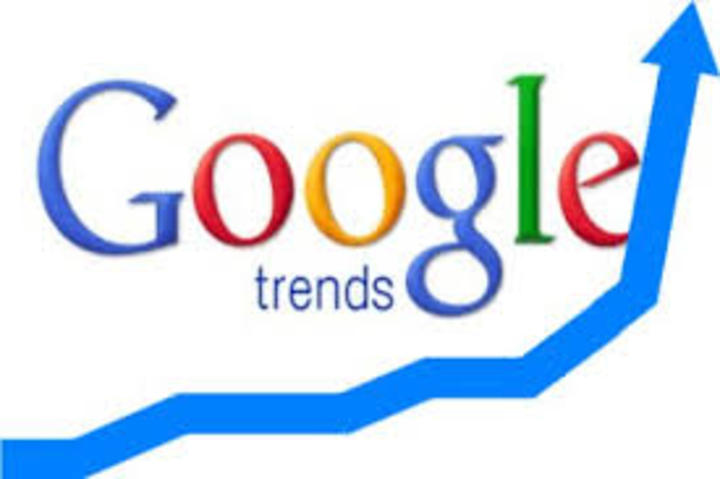 Trending Topics Google Trends
