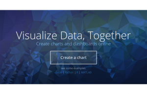 Big Data Visualization - Plotly