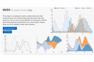Big Data Visualization Tools - NVD3