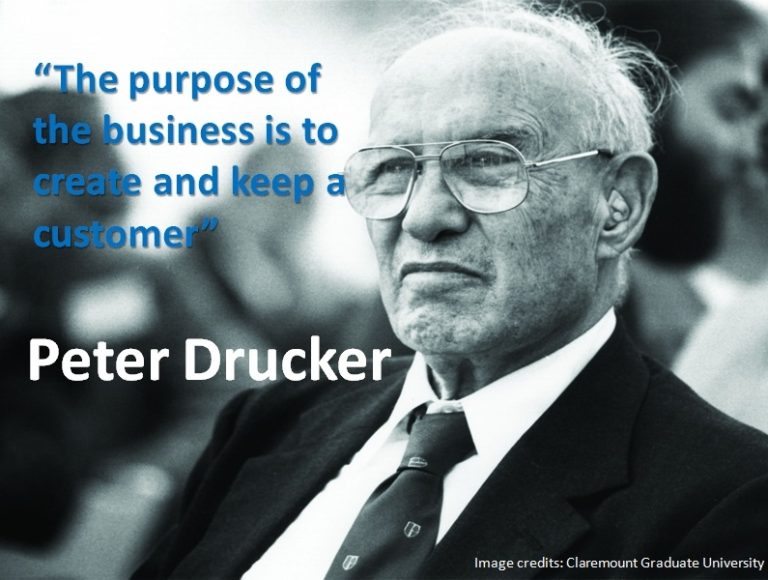 Peter Drucker Archives