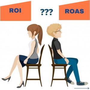 roi and roas are different