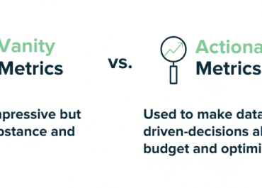 21 vanity vs actionable metrics every marketer needs to know