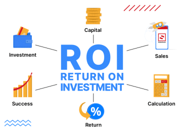 What is ROI of AI? Higher and lower than you might think